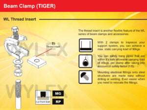 Tiger Beam Clamp